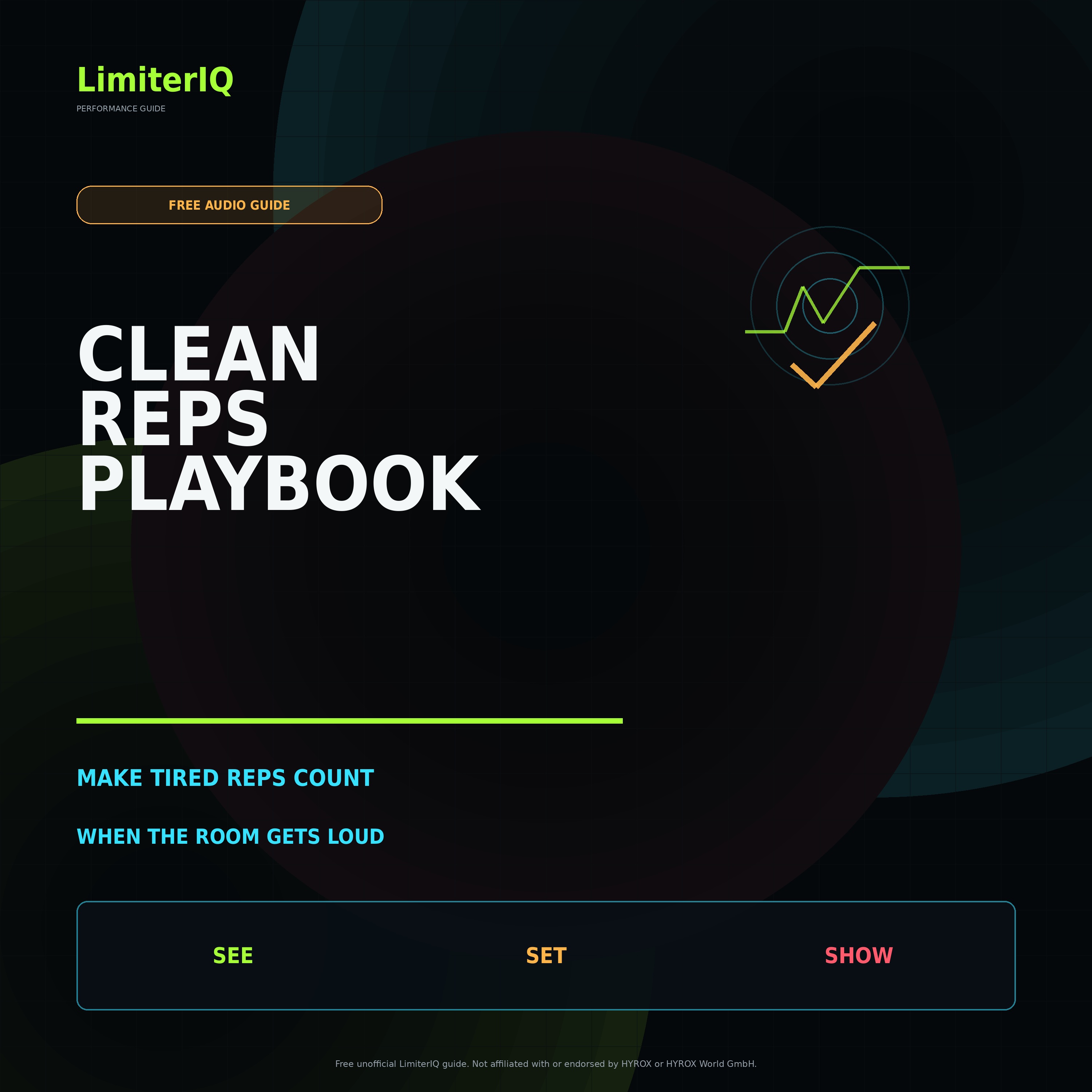 LimiterIQ Clean Reps Playbook cover art
