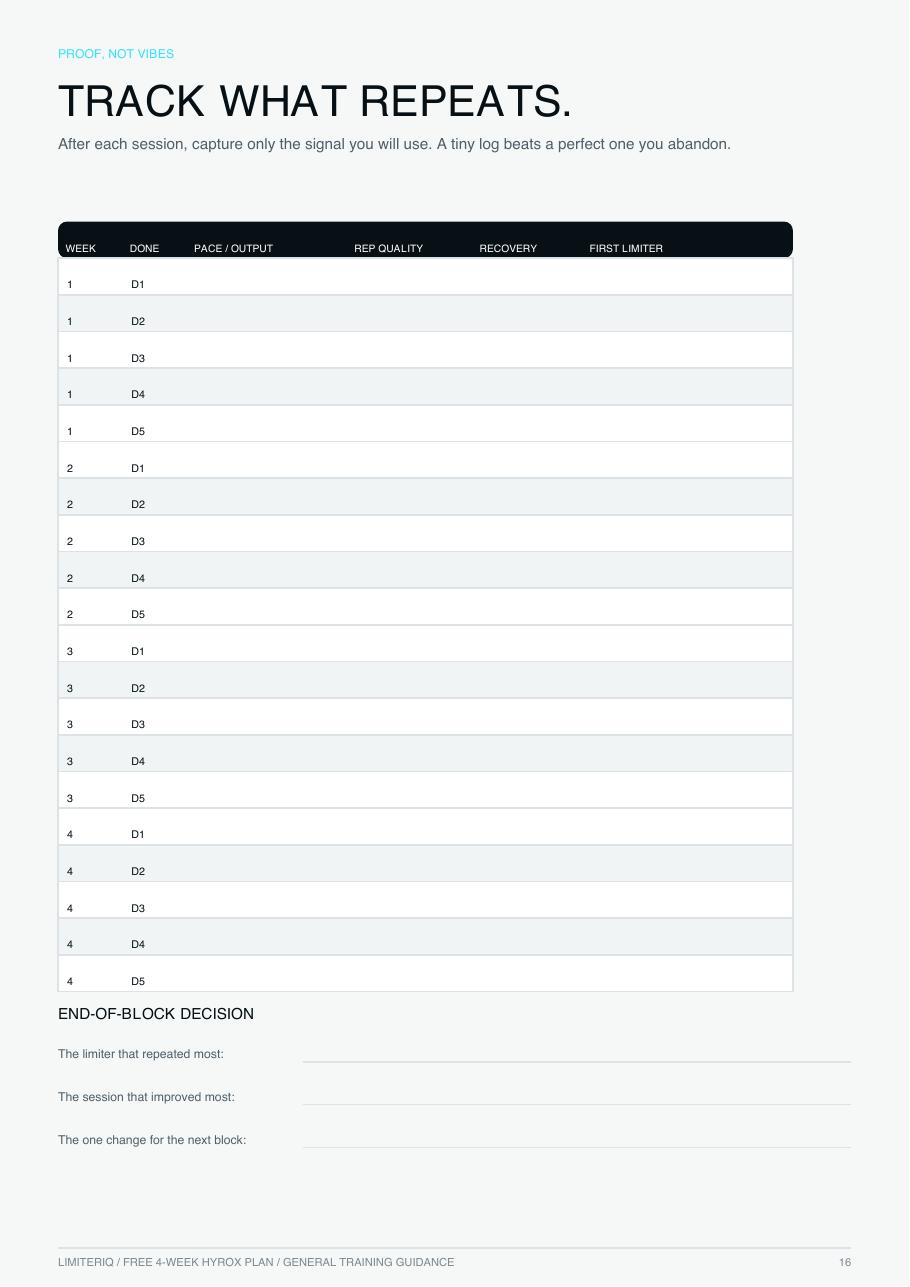 Printable four-week HYROX progress tracker for pace, output, rep quality, recovery and limiter notes