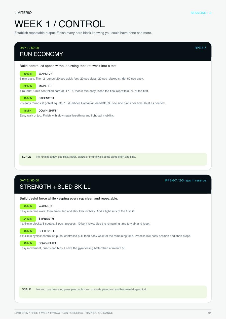 Week one workout page showing a 60-minute run economy session and strength plus sled skill session