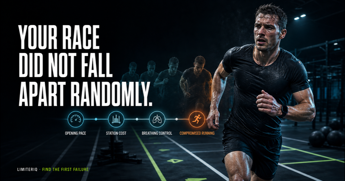 Athlete moving through the LimiterIQ halfway-race diagnostic sequence