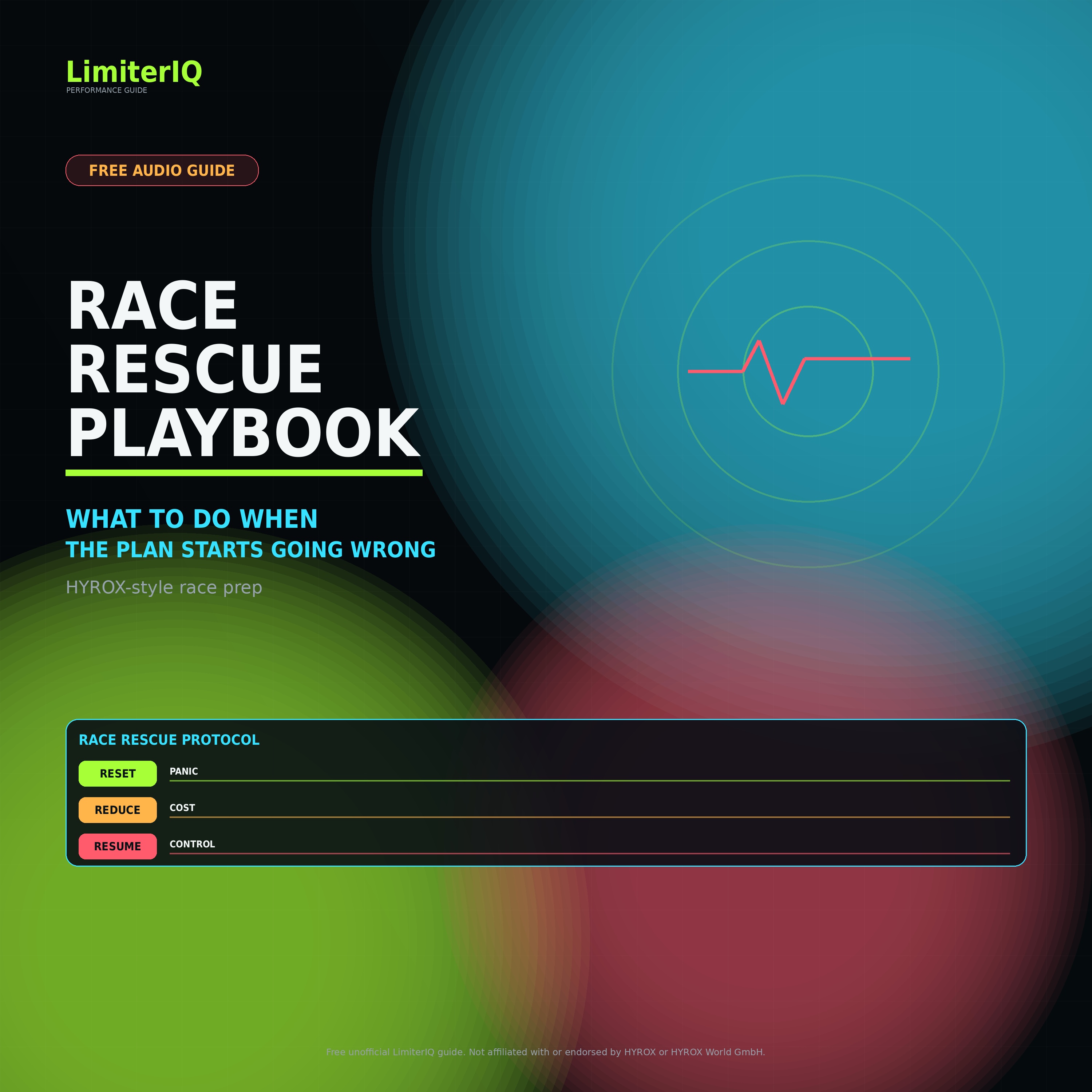 LimiterIQ Race Rescue Playbook cover art